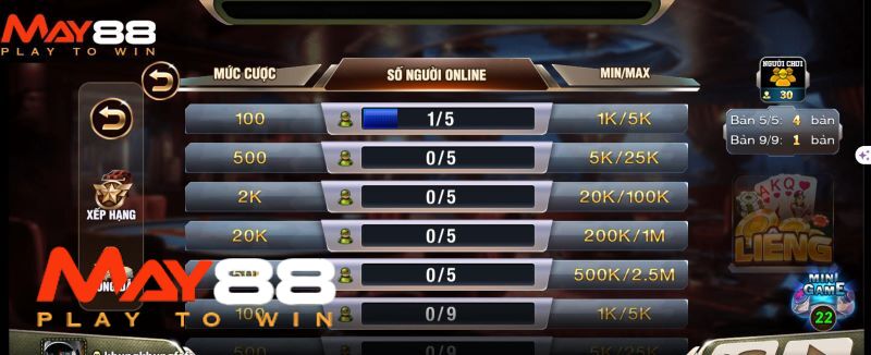 Bài liêng chinh phục mọi tay chơi tại May88